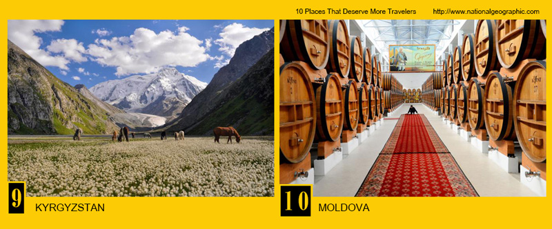 travel news